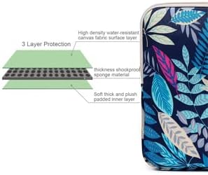 BSLVWG 15.6 Inch Laptop Sleeve Multi-Color & Size Choices Case/Water-Resistant Neoprene Notebook Computer Pocket Tablet Briefcase Carrying Bag/Pouch Skin Cover