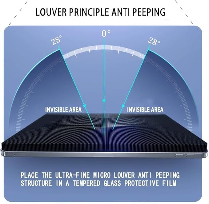 Privacy Screen for Macbook Air 13.6/13 Inch (2022-2026, M2, M3, M4, M5), Removable Matte Anti Glare Blue Light Protector Private Security Filter for 13.6 inch Mac Laptop Computer