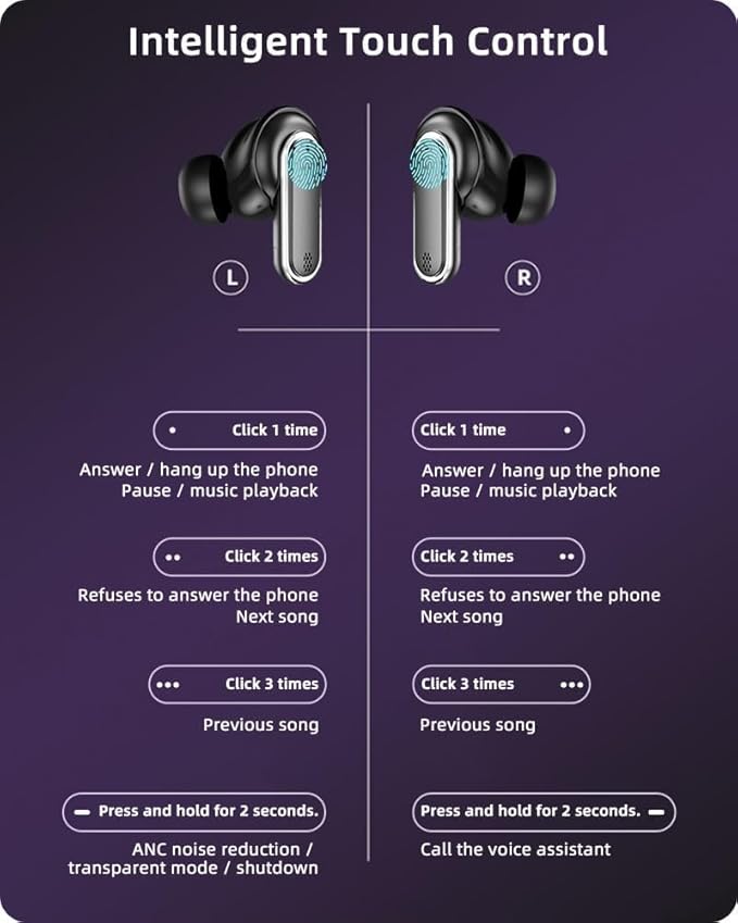 Acuvar Wireless Earbuds Bluetooth Headphones with LED Display, Stereo in Ear Noise Canceling Waterproof USB-C Headphones with Mic for iPhone Android iOS (White)