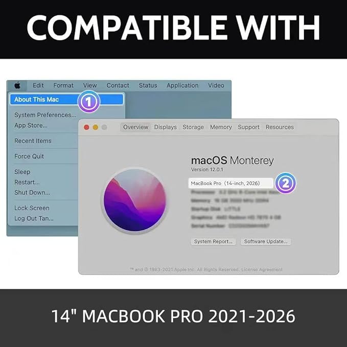 Peslv Magnetic 4 Way Privacy Screen for Macbook Pro 14 Inch (2021-2026, M1, M2, M3, M4, M5), Removable Matte Anti Glare Blue Light Protector, 360 Private Security Filter for Mac Laptop Computer