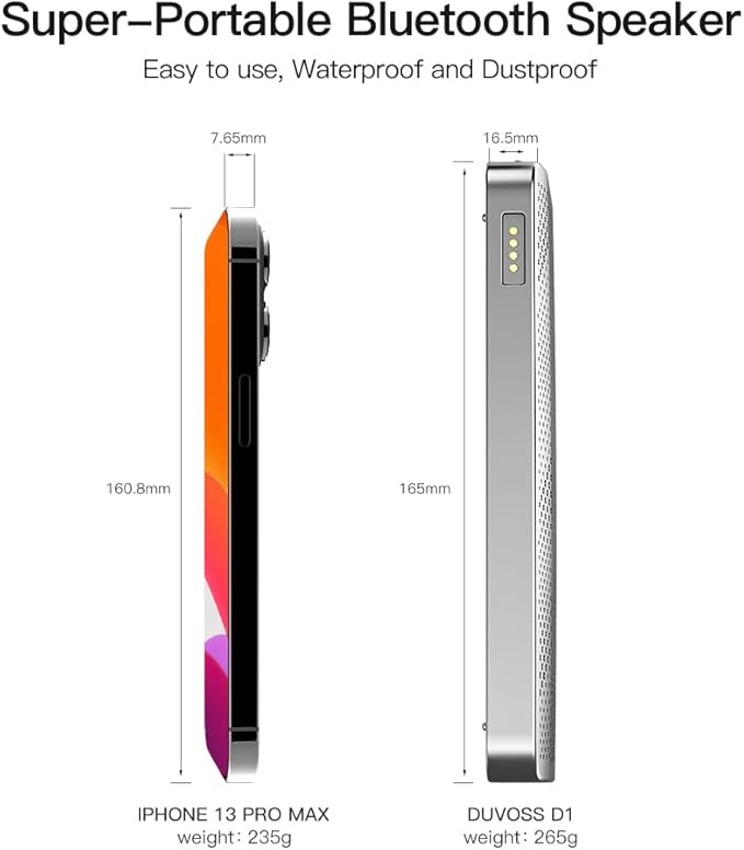 Bluetooth Speaker, 0.65" Ultra Thin Portable Magnetic Speakers, Loud&Clear Sound, IP67 Waterproof Dustproof, Bluetooth 5.1, TWS Pairing, EQ Mode, Sleek Small Wireless Speaker for Home, Outdoor