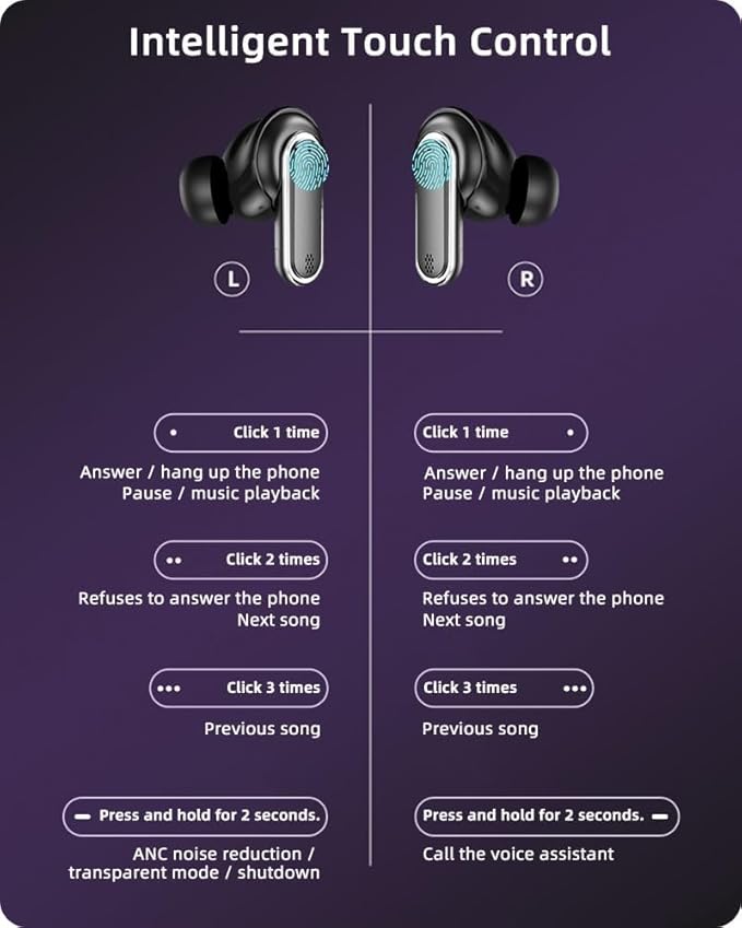 Acuvar Wireless Earbuds Bluetooth Headphones with LED Display, Stereo in Ear Noise Canceling Waterproof USB-C Headphones with Mic for iPhone Android iOS (Black)