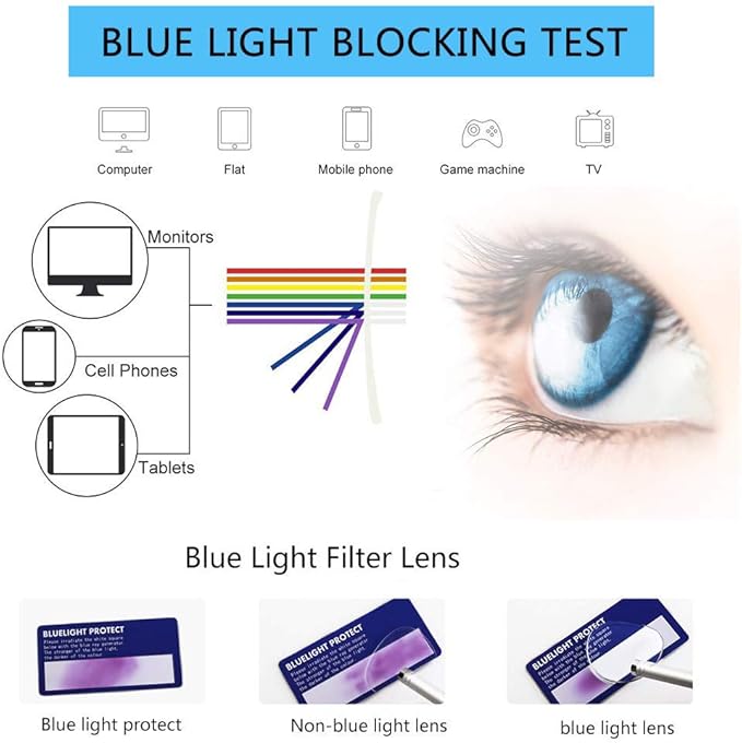 Henotin 5-Pack Reading Glasses Blue Light Blocking Anti Eyestrain Computer Reading Glasses for Women and Men Readers (5 Pack Tortoise, 1.00, Diopters)
