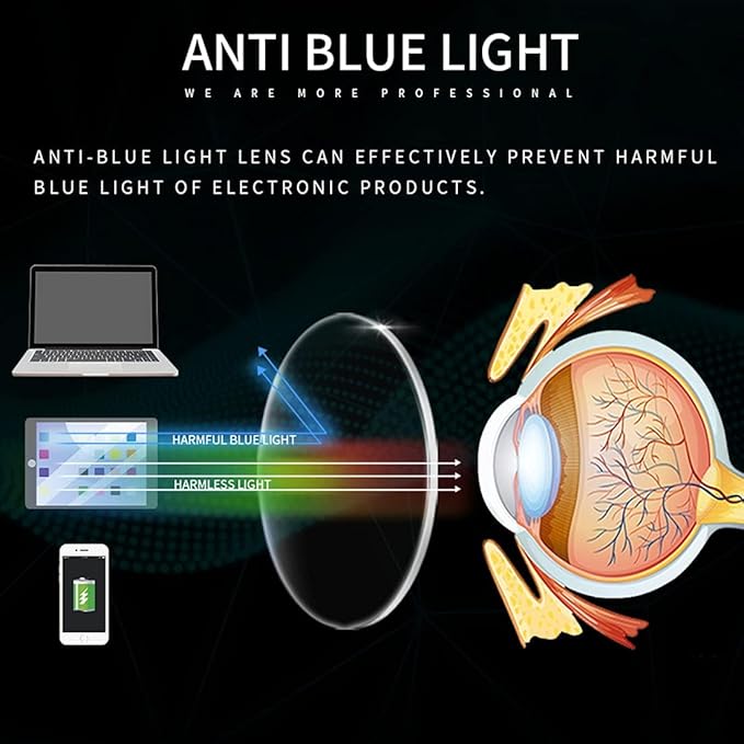 Computer Gaming Blue Light Blocking Glasses Half frame Retro Semi Rimless Clear Lens Glasses Eyewear Men Women plus POLARIZED male sunglasses