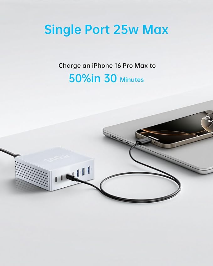 USB C Charger Block, 140W GaN III 7-Port Fast Charging Station for Multiple Devices, PD 3.0 USB Wall Power Strip Charging Hub Travel Adapter Plug for iPad iPhone Samsung Android, White