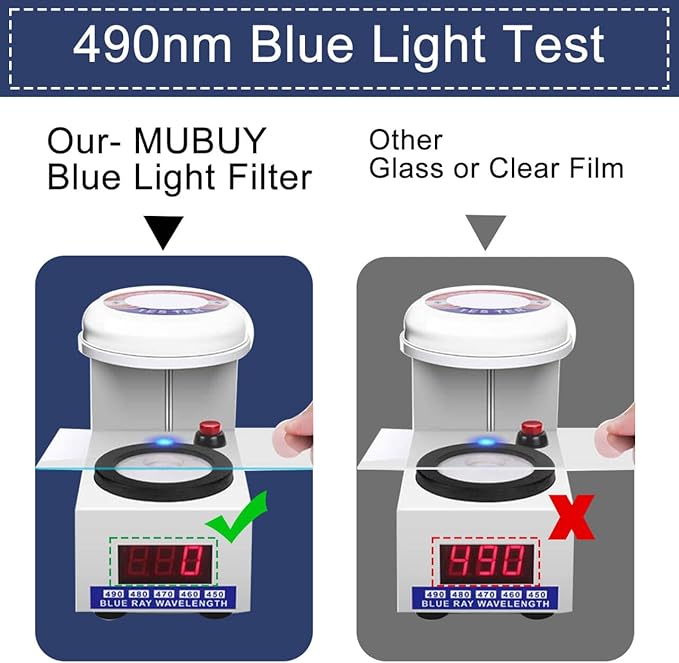 14 Inch Laptop Anti Blue Light Screen Protector for 14’’ with 16:10 Resolution HP/Dell/Samsung/Lenovo/Acer/ASUS Reduce Eye Strain Anti Glare Blue Light Blocking(11 7/8 x 7 3/8 Inch)