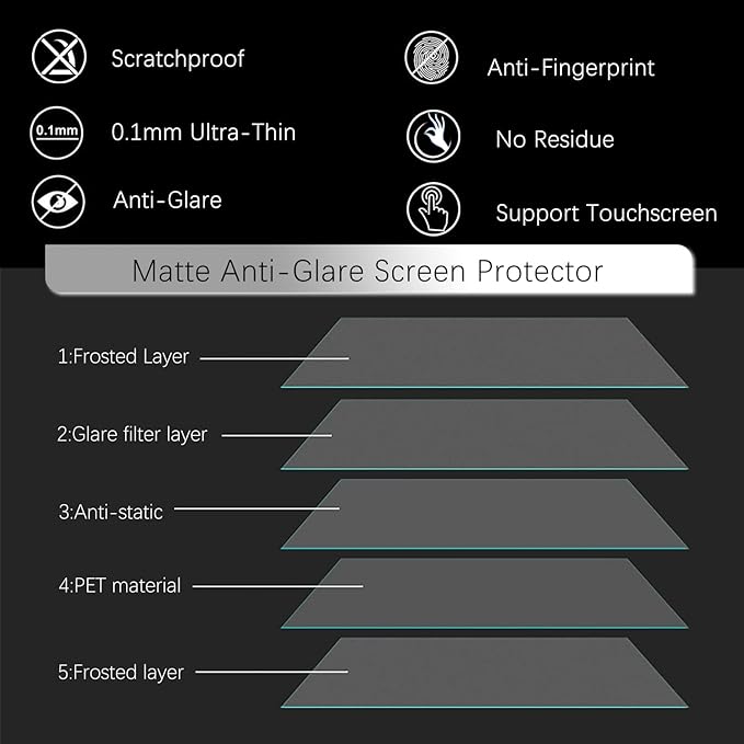 KEANBOLL 3 Pack Designed for Microsoft Surface Laptop 13 Inch 2025 Touchscreen Laptop Screen Protector,Anti Glare and Anti Fingerprint (Matte) Shield