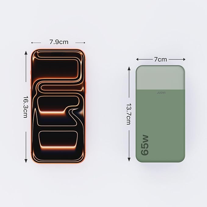 Portable Charger 65W Power Bank 20000mAh Compact USB C Laptop Power Bank Fast Charging Battery Pack for Laptop MacBook Dell XPS iPad Tablet Steam Deck iPhone 17/16/15/14 Series Samsung and More