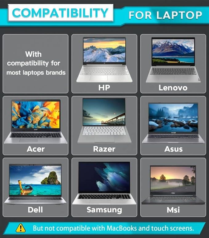 PYS Laptop Privacy Screen 13.3 Inch for HP Dell Samsung Lenovo - Removable Laptop Screen Privacy Shield for 16:9 Widescreen Display - Anti Glare & Blue Light Laptop Screen Filters