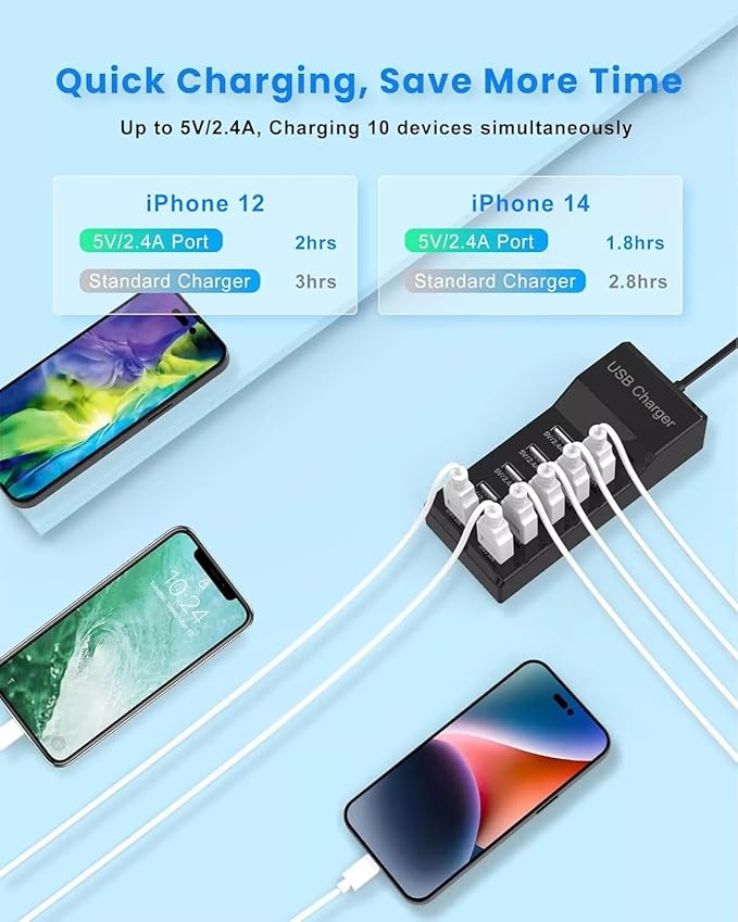 10-Port USB Charger Block, Multi USB Charging Station, for iPhone/iPad/Samsung Galaxy Note Tablet Android Smartphone Multi-Function Device, 50W10A Power Strip(BIack)