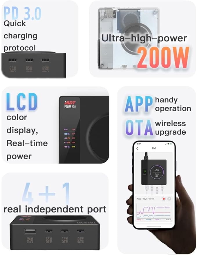 ISDT Power 200H 200W USB C Charging Station 5-in-1 Desktop Charger with 3 USB-C, USB-A & 15W Magnetic Wireless Charger, PD Fast Charging Hub with LCD Display for MacBook, Laptop, iPad, iPhone, Samsung