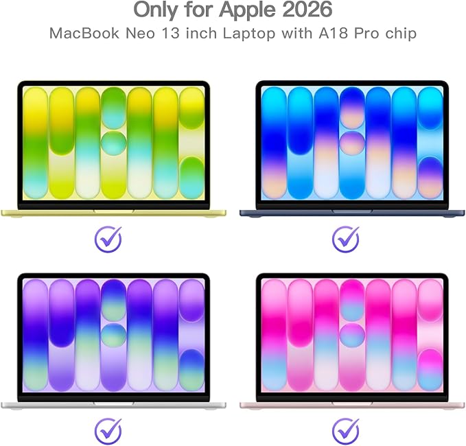 Privacy Screen for 2026 MacBook Neo 13-Inch A18 Pro, Anti Glare Film Blue Light Filter, Reduce Eye Strain Laptop Privacy Screen Shield and Protector for Mac Neo