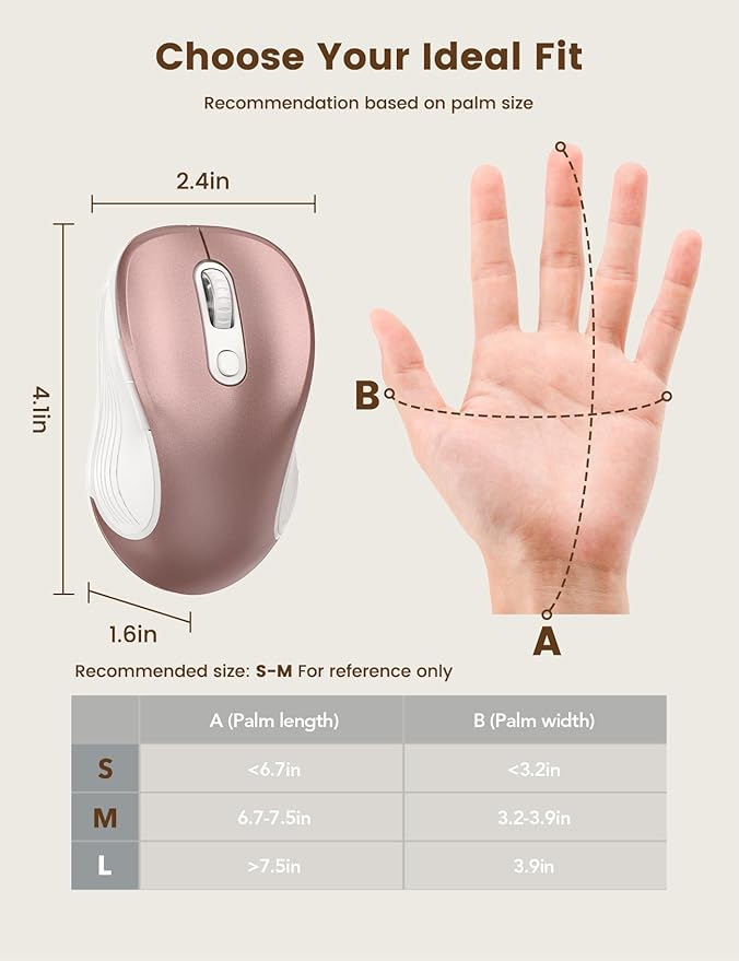 WisFox 2.4G Wireless Mouse for Laptop, Ergonomic Computer Mouse with USB Receiver and Type-C Adapter, 3 Adjustable Levels DPI, 6 Button Cordless Wireless Mice (Rose Gold)