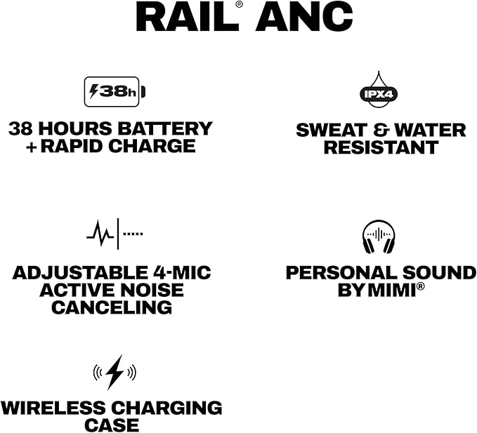 Skullcandy Rail ANC Wireless Earbuds, Bluetooth Headphones, Active Noise Cancelling, Up to 38 Hours Battery, Microphone for iPhone Android, Customizable via Skull-iQ App - Bone