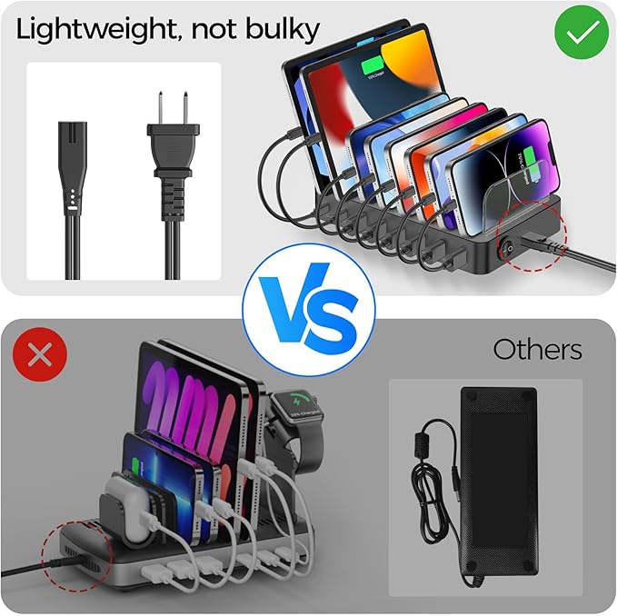 Unitek 8 Port USB Charger Dock - 2 PD 20W USB-C + 6 USB-A Ports Fast Charging Station for iPhone, iPad, Samsung Devices - Black Multi Tablet Holder & Organizer