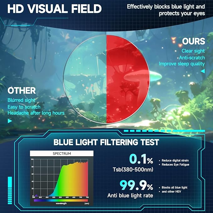 Blue Light Blocking Glasses for Gaming & Computer, Anti Eyestrain Red Tinted Lens Blue Blockers for Men & Women, Lightweight TR90 Large Frame Sleep Glasses to Relieve Fatigue & Dry Eyes