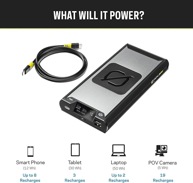 Goal Zero Sherpa 100PD Wireless Portable Power Bank 100W USB-C Power Delivery 25600mAh (4th Generation)