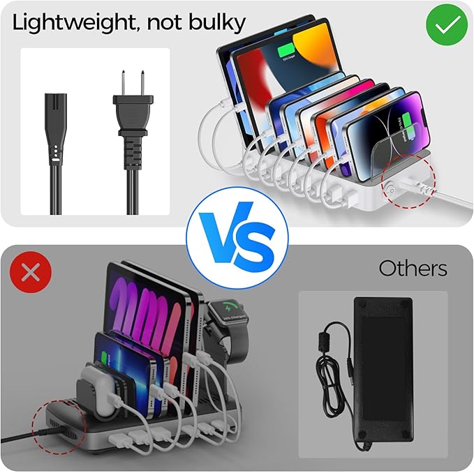 Unitek 8 Port USB C Charging Station - 2X 20W PD USB-C & 6 USB-A Ports Multi Device Charger Dock for iPad, iPhone, Samsung Tablets White Tablet Organizer & Charger