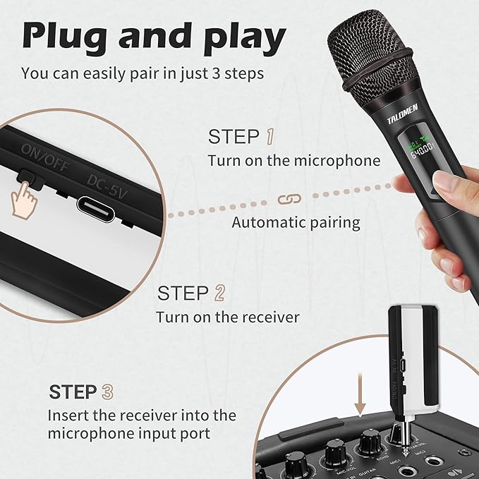 Wireless Microphones, Professional Dual Karaoke Microphone for Singing, Handheld Cordless Dynamic Mic System with Rechargeable Receiver(160 Ft) for Wedding, DJ, Speech, Church, Party, K602-BW