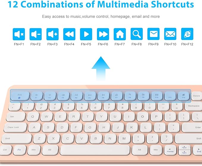LeadsaiL Wireless Keyboard and Mouse Combo, Ergonomic Wireless Mouse and Keyboard Set for Computer, Compact and Silent Mouse and Keyboard for Laptop, Desktop, PC, Pink