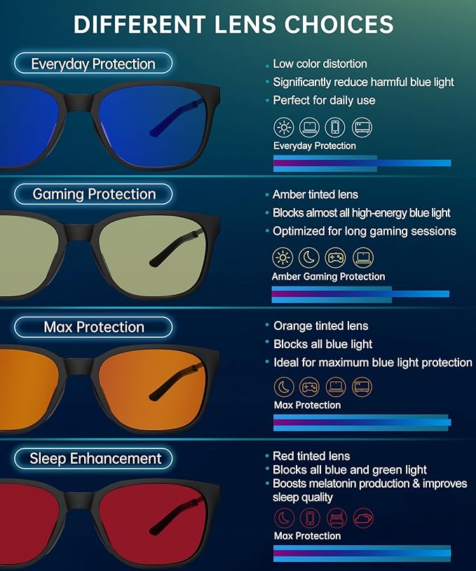 ANYLUV Blue Light Glasses for Men, Lightweight Computer Gaming Glasses, Stylish Anti Eyestrain Blue Light Blocking Men