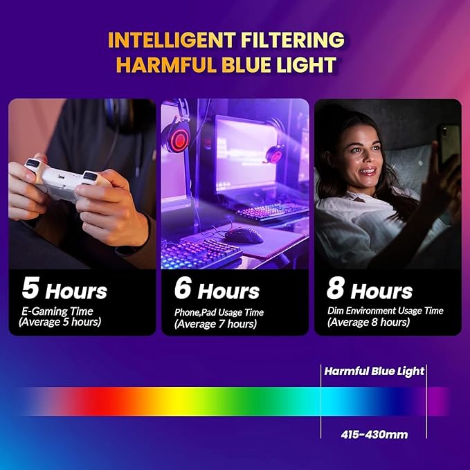 MIGSIR Blue Light Blocking Glasses for Computer Gaming, Fashion Fake Helps Reduce Screen Fatigue Eyeglasses for Women Men