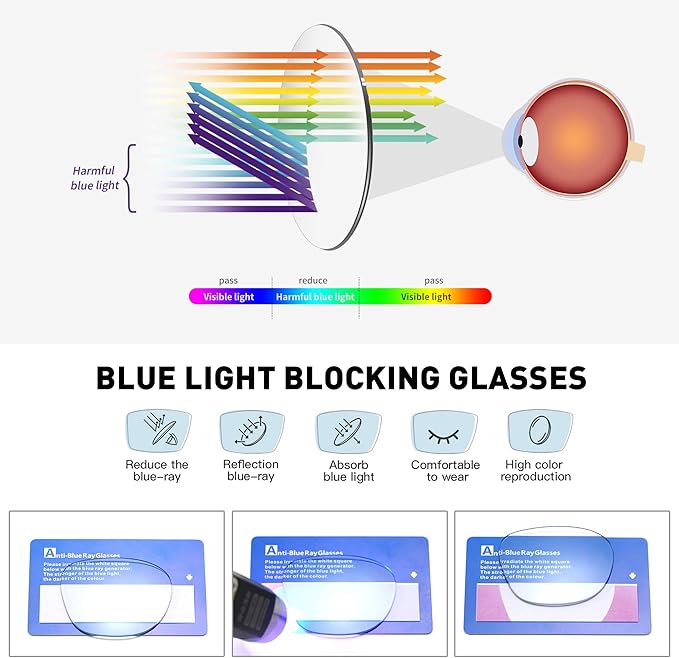 Blue Light Blocking Glasses Vintage Half Frame UV Clear Lens Anti Eyestrain Computer Gaming Glasses for Women Men