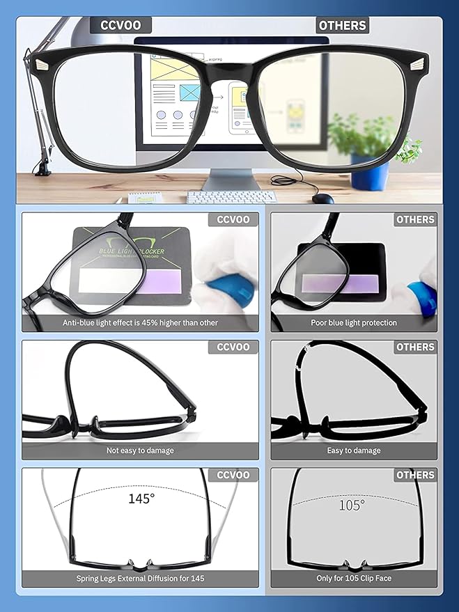 CCVOO 2.0 Reading Glasses for Men, Eyeglasses, Blue Light Readers, Computer Eyeglasses, Cheaters
