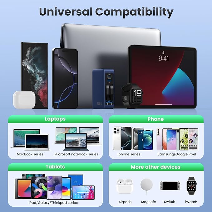 USB C Charger Block 120W with Built-in 2 Retractable Cables, 4-in-1 GaN IV Charger Fast Charging Foldable Plug Wall Charger,PD 65W Laptop Charger for MacBook,iPad,iPhone 17/16,Galaxy,Android-Dark Blue