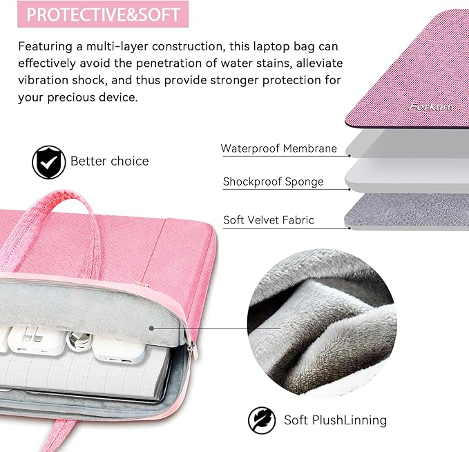 Ferkurn Laptop Case Bag Women Men Computer Sleeve with Shoulder Compatible with HP/Inspiron/Thinkpad/Vivobook/MSI/Surface, 17.3 inch, Pink