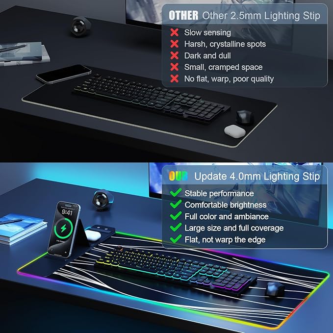 Mouse Pad with Foldable Phone Holder, Wireless Charging Desk Mat, RGB Gaming Mousepad Large Desk Pad with Non-Slip Base, Waterproof Keyboard Pad, Classic Black (XXL Stand Wavy)