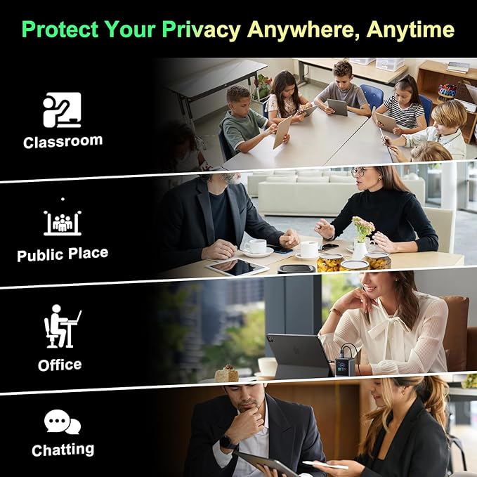 360°Magnetic Privacy Screen for iPad 9th/8th/7th Generation (10.2Inch,2019/2020/2021), Removable Anti Blue Light Glare Spy Private Filter, High Sensitive Bubble-Free Screen Protector