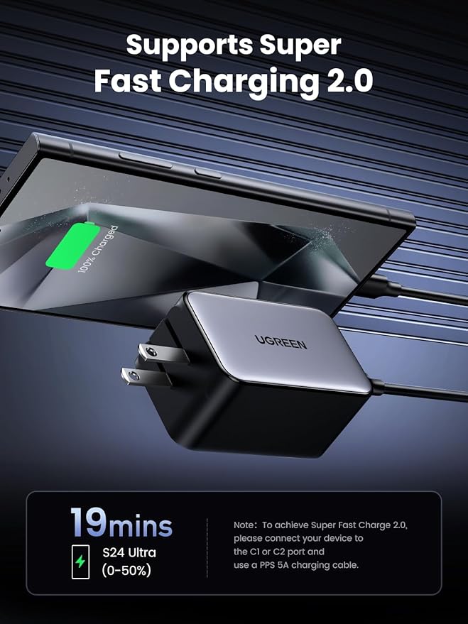 UGREEN Nexode 65W GaN USB C Wall Charger, 4-Port Fast Type-C Charger Compatible with MacBook Pro/Air, iPhone 17/16/15 Series, Galaxy S25/S24, Pixel 10/9, iPad Pro, Steam Deck