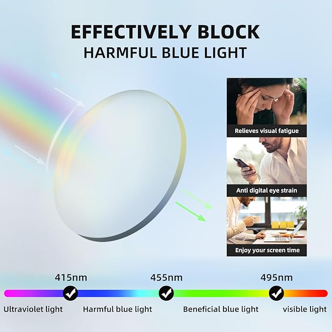 Blue Blockers Glasses for Women, Bluelight Glasses with Cat Eye Frame for Style, Comfort, Eye Strain Relief (Light blue, Leopard pattern)