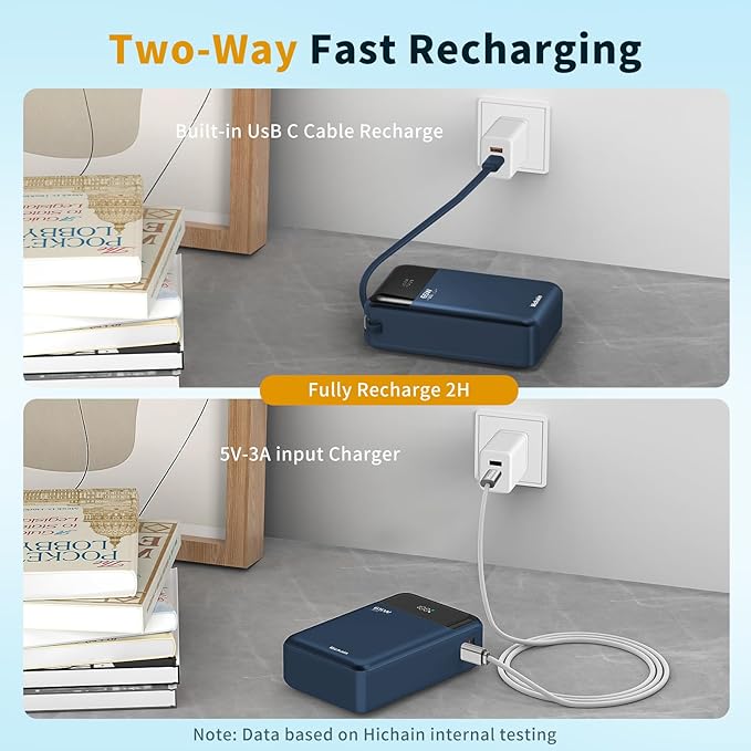 Hichain Laptop Power Bank 65W Laptop Portable Charger 20000mAh Battery Pack Fast Charging with USB C Cable, Phone Charger for iPhone 17/16/15/14/13 All Series/Samsung/Android, Camping Essential, Blue