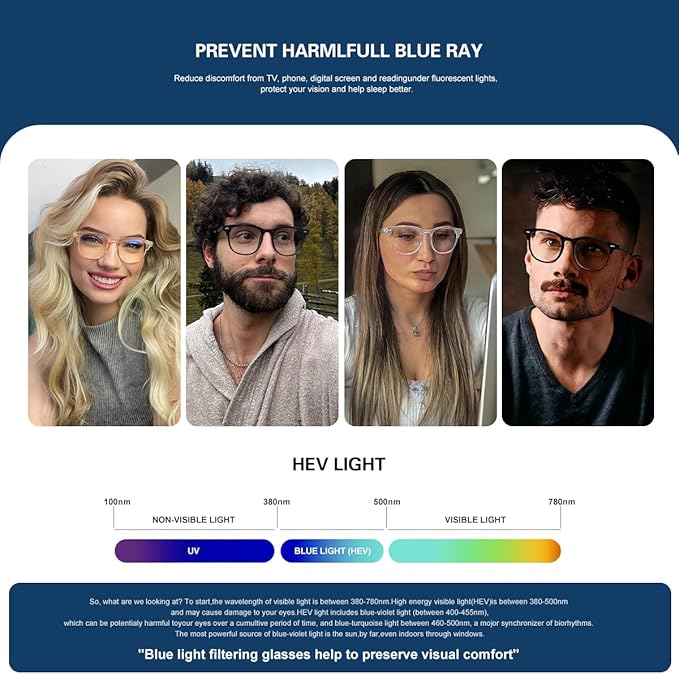 GFUIARA Blue Light Blocking Glasses for Women Men,Fashion Square Blue Blockers Glasses,Computer/TV/Phones/Gaming Glasses