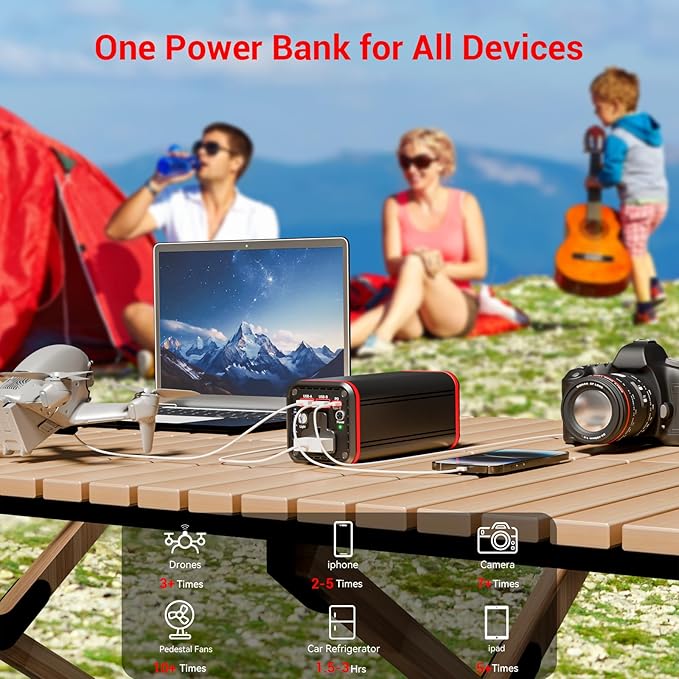Portable Laptop station for 27000mAh 98Wh, Power Bank with AC Outlet 65W PD Fast Charging External Battery Pack, Mini Portable Power Station for MacBook Pro Dell HP Travel Camping Airline Approved