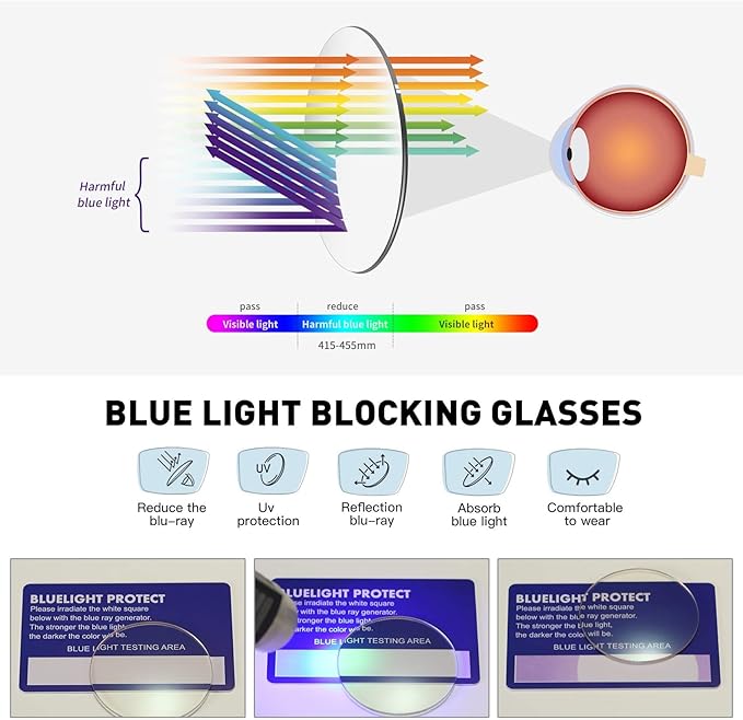 Blue Light Blocking Glasses Vintage Half Frame UV Clear Lens Anti Eyestrain Computer Gaming Glasses for Women Men(P53)