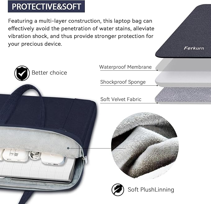 Ferkurn Laptop Case Bag Women Men Computer Sleeve with Shoulder Compatible with HP/Inspiron/Thinkpad/Vivobook/MSI/Surface, 17.3 inch, Blue