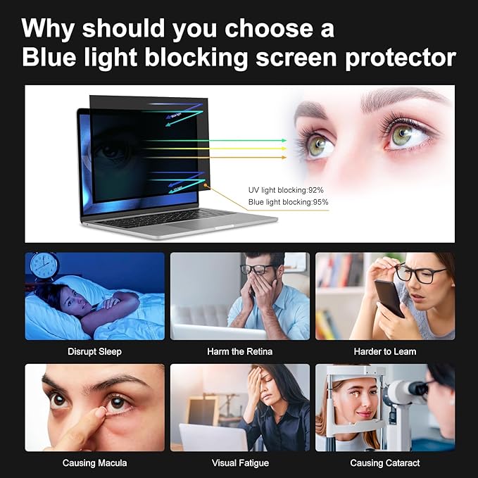 13.3 Inch 16:9 Laptop Privacy Screen Filter, Computer Monitor Privacy Shield, Anti Scratch Anti Spy Anti Glare Blue Light Screen Protector