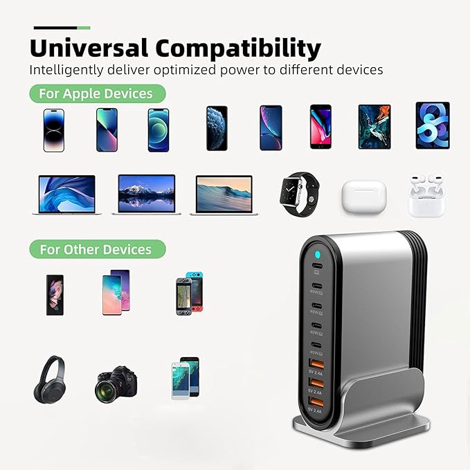 USB C Fast Charger - 285W GaN 8 Port Fast Charging Station Tower Hub: Type C Charger Block Power Strip Adapter Plug for MacBook iPad iPhone 17/16/15/14/13/12 Pro Max Samsung Galaxy & More Smartphones