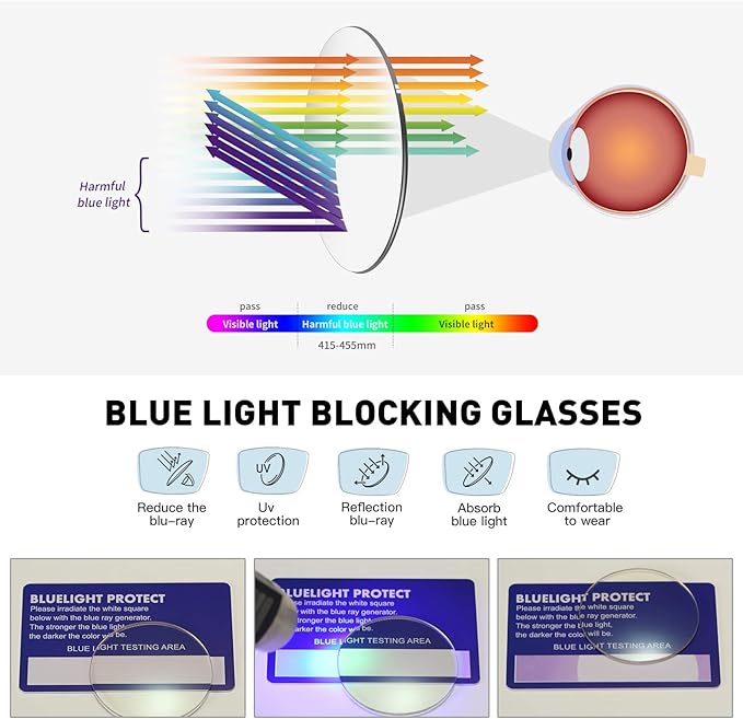 Blue Light Blocking Glasses Vintage Half Frame UV Clear Lens Anti Eyestrain Computer Gaming Glasses for Men Women