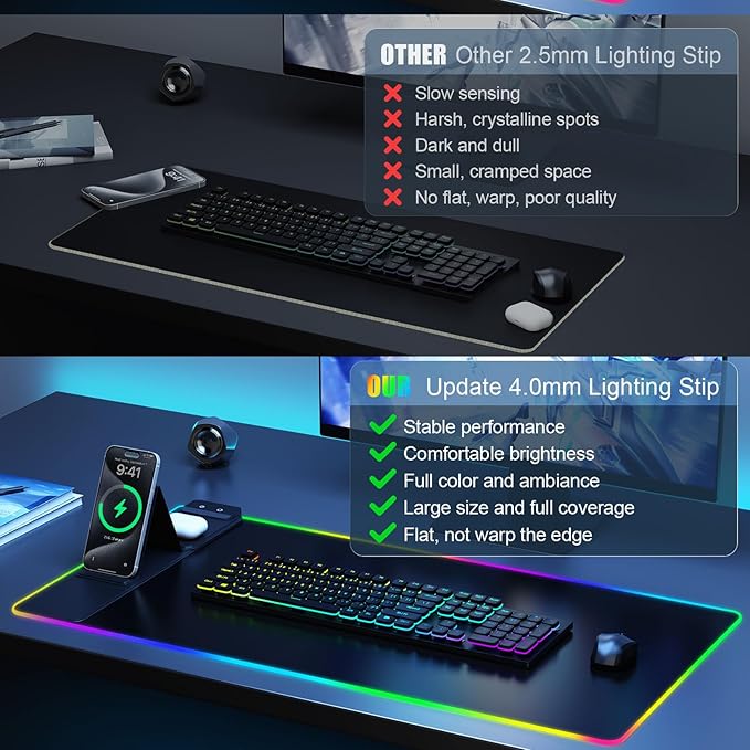 Mouse Pad with Foldable Phone Holder, Wireless Charging Desk Mat, RGB Gaming Mousepad Large Desk Pad with Non-Slip Base, Waterproof Keyboard Pad, Classic Black (XXL Stand Black PD Adapter)