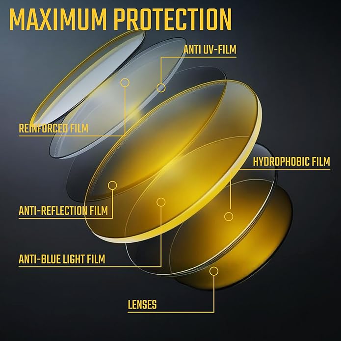 IBOANN Blue Light Glasses for Men - Lightweight Al-Mg Metal, Gaming Computer Blocking Glasses, Eye Protection Anti Eyestrain