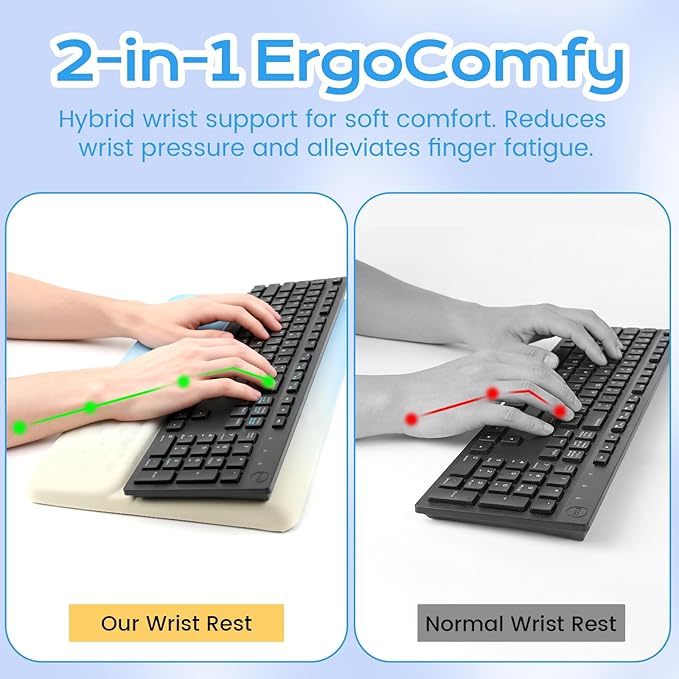 Keyboard Wrist Rest with Ergonomic Height - Computer Keyboard Stand & Soft Cushioned Pad for Wrist Pain Relief - Non-Slip Typing Support for Office, Gaming & Home(Gradient)