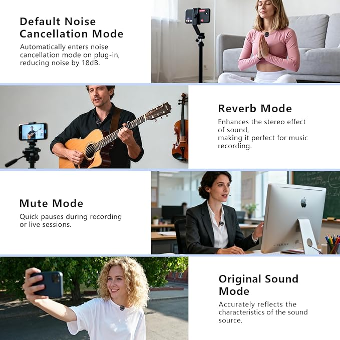 Wireless lavalier Microphone,Mini Microphone AI Noise Cancel Vocal Type-C & Lightning Plug-Play 36H with Sound Modules Charging Case,165ft Clip-on Processors Lapel Mic for All Iphone,Android,Tablet