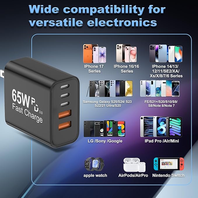 USB C Charger Block, 2-Pack 65W 6-Port USB C Wall Charger iPhone Charger Fast Charging PD Power Adapter+QC Wall Plug Multiport Type C Brick Chargers for iPhone 17 16 15 14 13 12 11 Pro Max XS,Black
