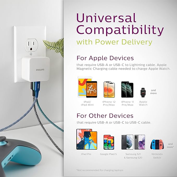 Philips iPhone USB Wall Charger Block, 20W 1 USB C Port, 2 Type A Port Charging Block for iPhone 15, 14, 13 Series, iPad, Power Adapter Cube, Foldable Plug Charging Box, DLP1032Q/37