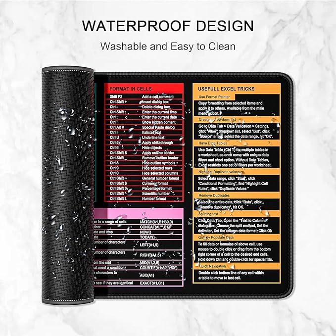 Auhoahsil Large Mouse Pad, XXL Gaming Mousepad, Desk Mat for Desktop, Thick Rubber, Big & Long Size, Stitched Edges, Full Desk Pad for Laptop & Computer, Extended 35.4 x 15.7 in, Excel Shortcut Keys