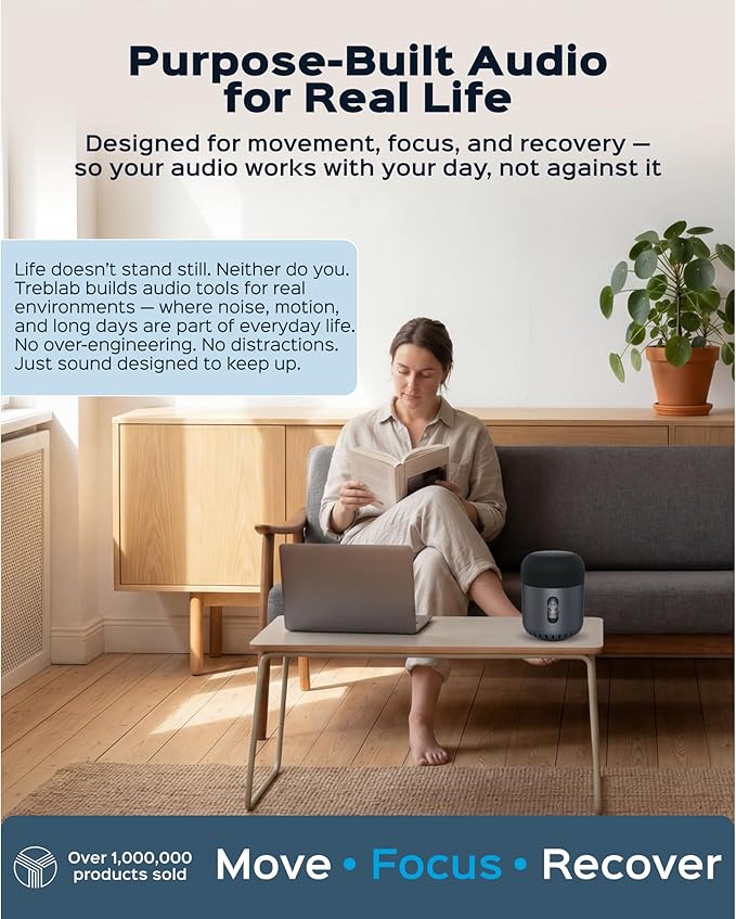 TREBLAB Loud Portable Bluetooth Speaker with 360° Surround Sound, 90W 5-Driver System, Subwoofer, Wireless Speaker, 22H Battery, IPX4 Waterproof, TWS, Touch Control, Aluminum Body - HD-360 Pro
